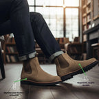 Chelsea Boots für Herren – Einzigartiger Stil und außergewöhnlicher Komfort